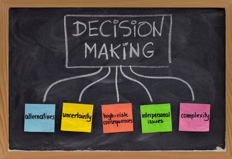 Problem solving and decision making